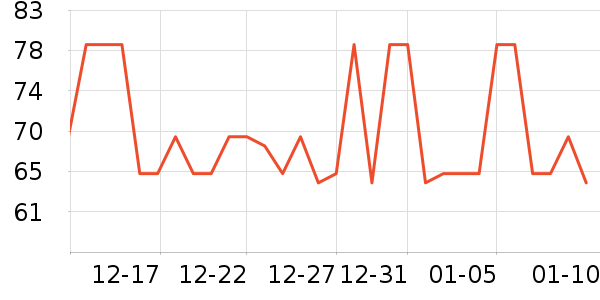 �������ɿ�����ʷ�۸�