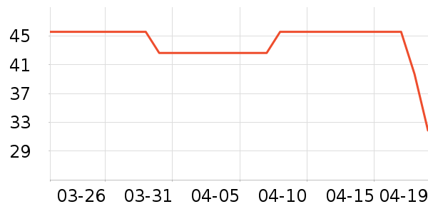 �����ܶ�ͯ������ʷ�۸�