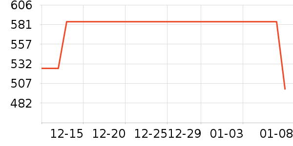 ����.����Ůʽ����/������ʷ�۸�