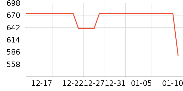 ����.����Ůʽ����/������ʷ�۸�