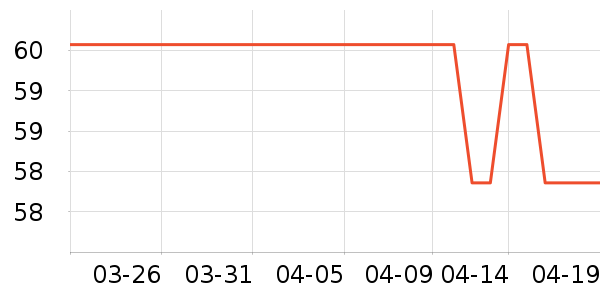 ���ݷ�Ůʿ�ڿ���ʷ�۸�