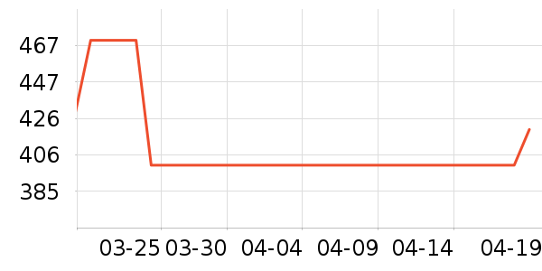 ��ʫ����۵�Һ/����ʷ�۸�