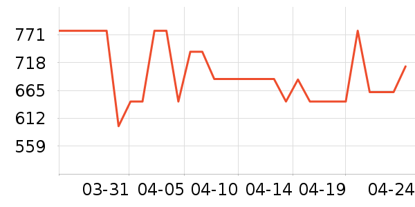 ��Һ��˪��ʷ�۸�