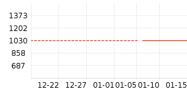 ����ʫ������װ��ʷ�۸�