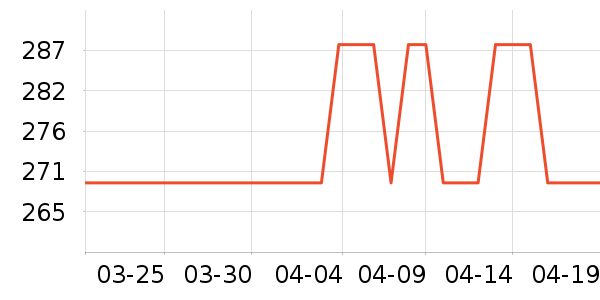 ɼɼ�п���ʷ�۸�