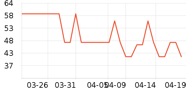 A.H.C��ɹ˪��ʷ�۸�