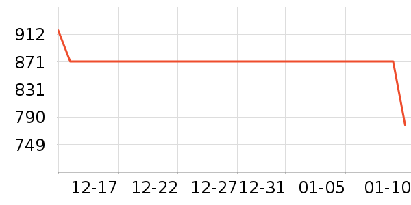 ɳ����װ/����/������ʷ�۸�