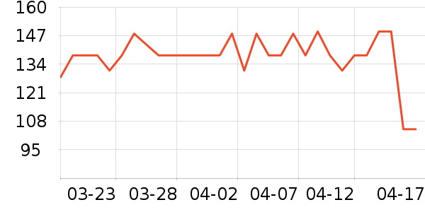 Swisse�����̲�Ʒ��ʷ�۸�