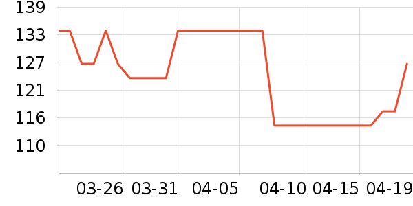 ˹άʫ�����̲�Ʒ��ʷ�۸�