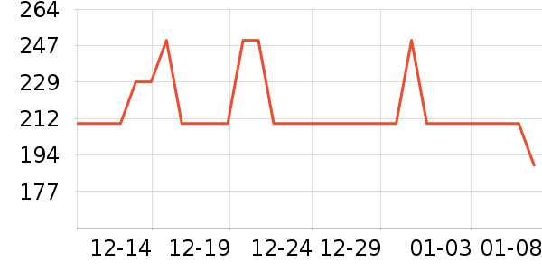 ˹άʫ�����̲�Ʒ��ʷ�۸�