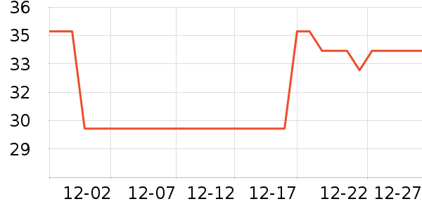 ���������ʷ�۸�