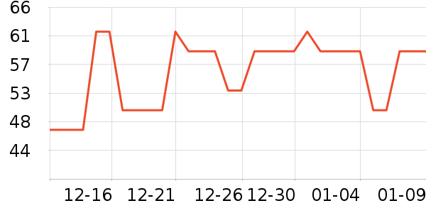 ���������ʷ�۸�