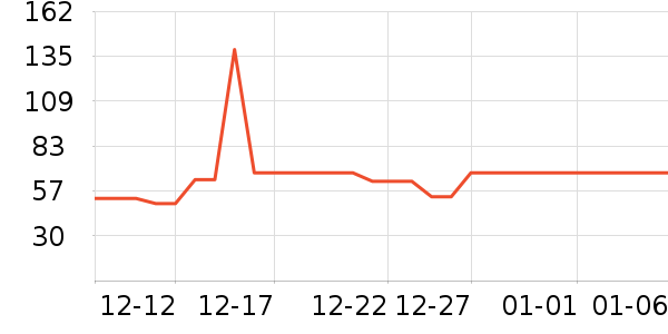 �߷�������ױ������ʷ�۸�