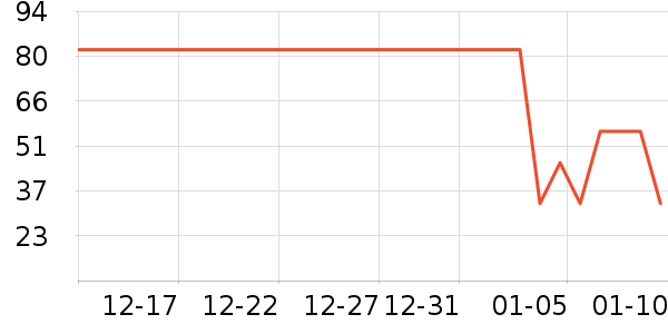 ���Ҷ�ͯ��װ��ʷ�۸�