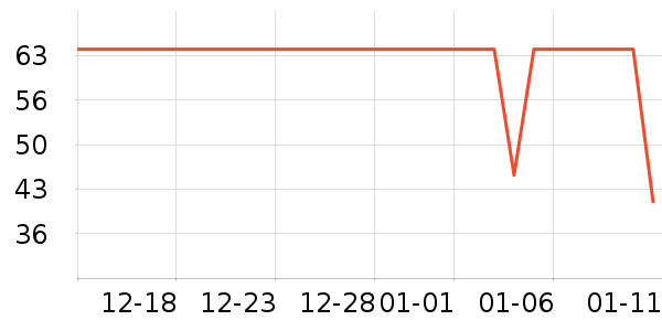 ���Ҷ�ͯ����/������ʷ�۸�