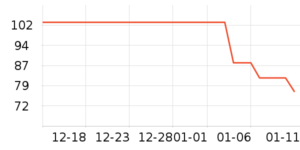 ���Ҷ�ͯ����/������ʷ�۸�