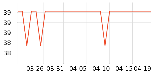 ���´�˵T����ʷ�۸�