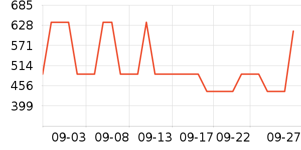 �����˶�Ь��ʷ�۸�