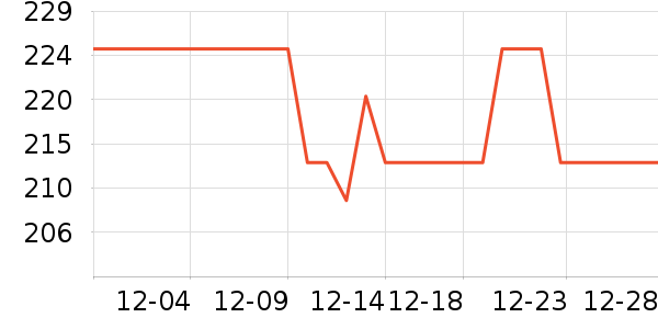 �����˶�Ь��ʷ�۸�