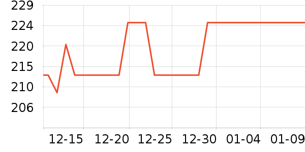 �����˶�Ь��ʷ�۸�