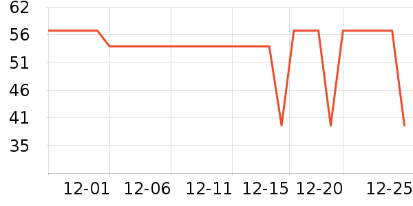 ѩ�з����������ʷ�۸�