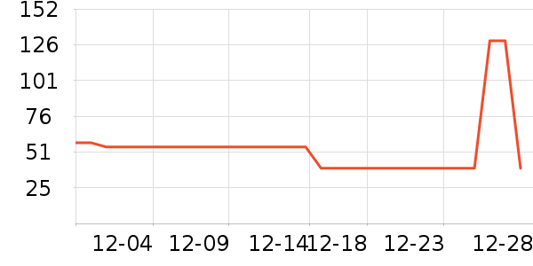 ѩ�з����������ʷ�۸�