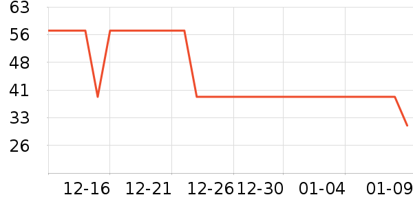 ѩ�з����������ʷ�۸�