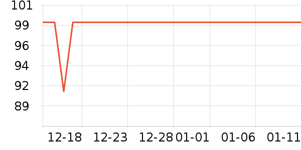 ѩ�зɿ�����ʷ�۸�