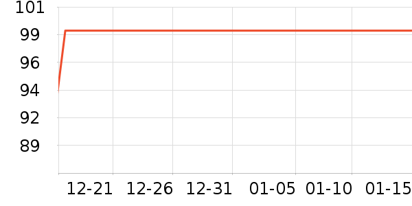 ѩ�зɿ�����ʷ�۸�