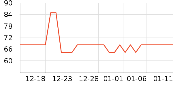 ѩ�з�Ůʽë����ʷ�۸�