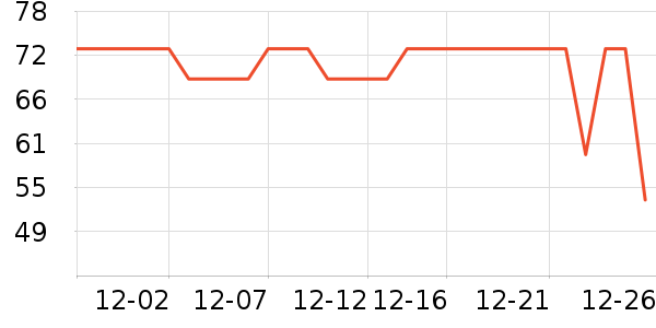 ѩ�з�������װ��ʷ�۸�