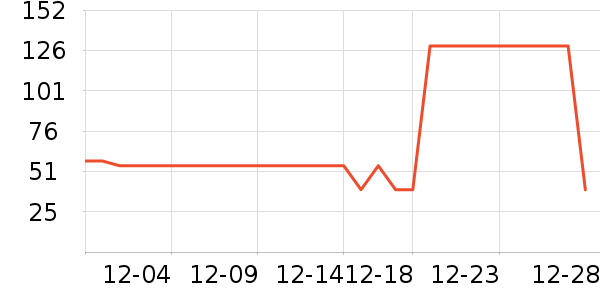 ѩ�з����������ʷ�۸�