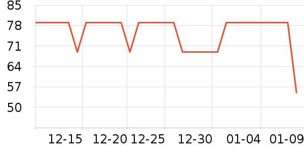 ѩ�з����������ʷ�۸�