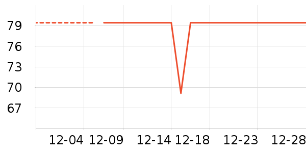 ѩ�з����������ʷ�۸�