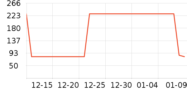 ѩ�з�Ůʽë����ʷ�۸�