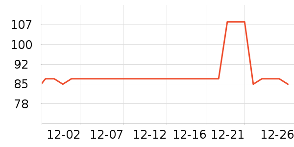 ѩ�з����������ʷ�۸�