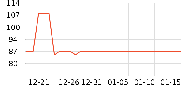 ѩ�з����������ʷ�۸�