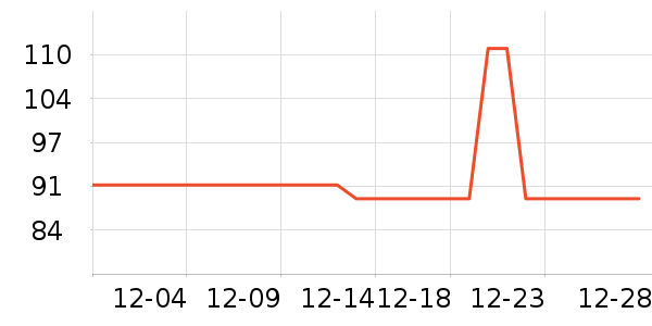 ѩ�з�Ůʽë����ʷ�۸�