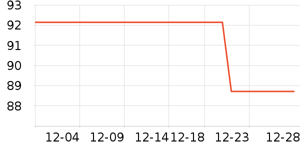 ѩ�з�Ůʽë����ʷ�۸�