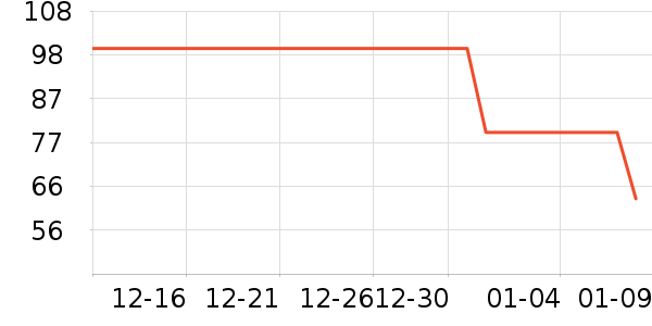 ѩ�з����������ʷ�۸�