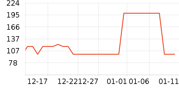 ѩ�з�Ůʽë����ʷ�۸�