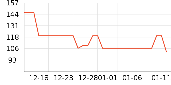 ��ʫ�����������ʷ�۸�