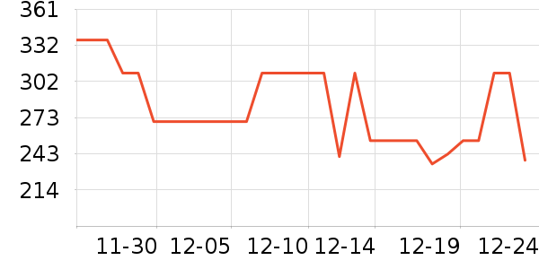 ��ʫ���쾫��¶��ʷ�۸�
