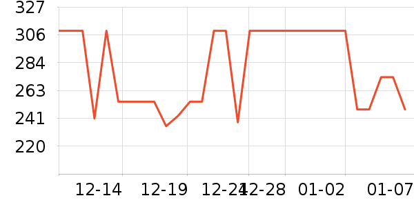 ��ʫ�����沿������ʷ�۸�