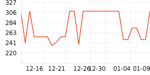 ��ʫ���쾫��¶��ʷ�۸�