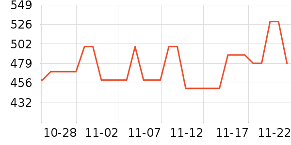 ��ʫ���쾫��¶��ʷ�۸�