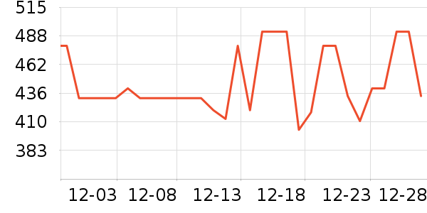 ��ʫ���쾫��¶��ʷ�۸�