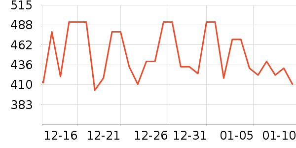 ��ʫ���쾫��¶��ʷ�۸�