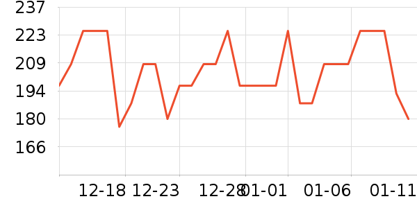 ��ʫ����۵�/�����ʷ�۸�