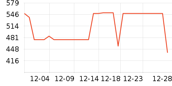 ��ʫ������Һ��˪��ʷ�۸�